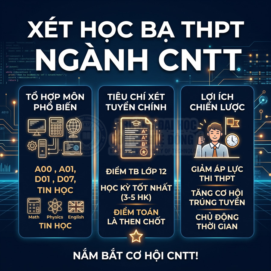 Xét học bạ THPT ngành công nghệ thông tin với tổ hợp môn, tiêu chí xét tuyển và lợi ích chiến lược