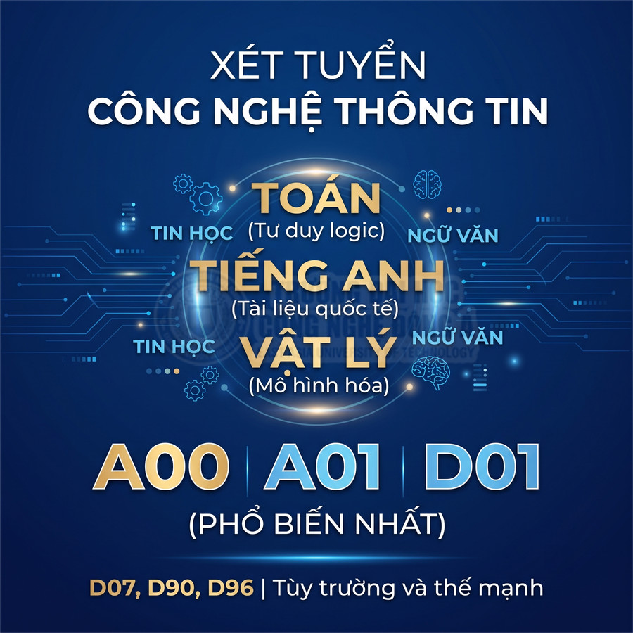 Ngành Công nghệ thông tin thi những môn gì?