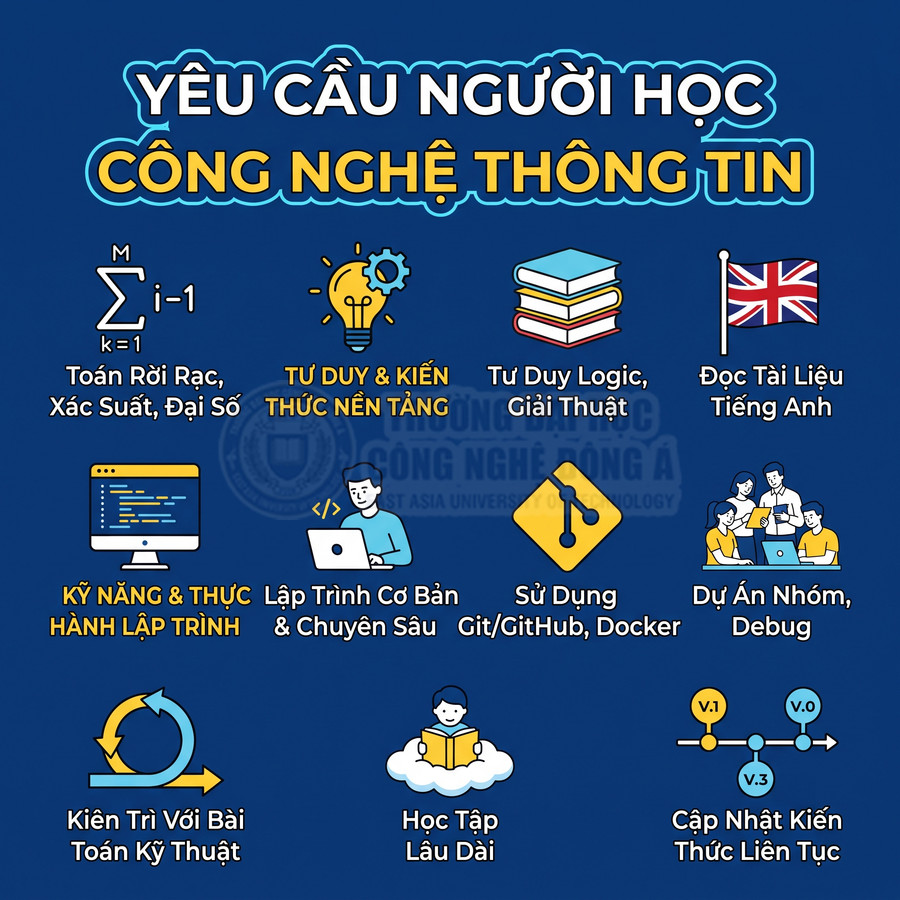 Ngành Công nghệ thông tin yêu cầu những gì?