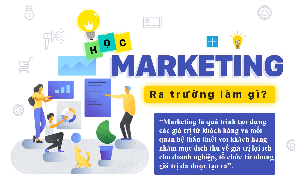 Marketing mang đến nhiều cơ hội việc làm cho các bạn trẻ sau khi ra trường