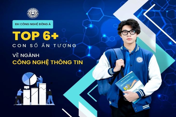 Review chi tiết ngành công nghệ kỹ thuật xây dựng đại học Công Nghệ Đông Á